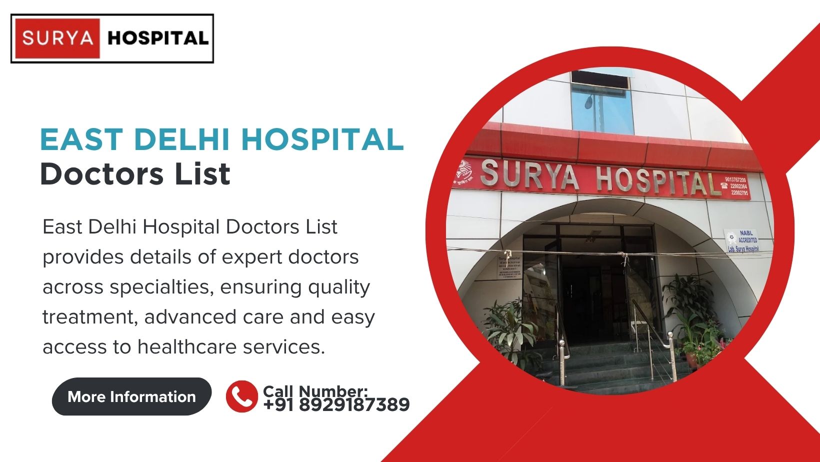 East Delhi Hospital Doctors List With Best Care